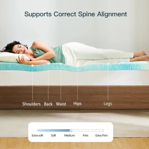 Memory Foam Mattress Cover offers a combination of comfort, cooling properties - Picture 6 of 6